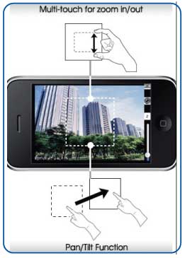 กล้องวงจรปิด cctv ip camera CP-10502W Pan/Tilt MPEG4 wireless network camera